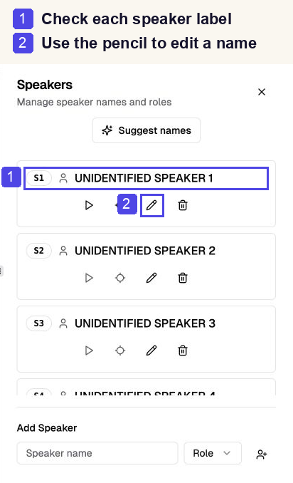 Cropped real editor Speakers panel: callout 1 highlights the first unidentified speaker label; callout 2 highlights its pencil edit control